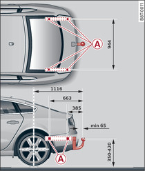 Sportback: Vista de planta y lateral de la posición de los puntos de fijación